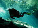 cenote kukulcan